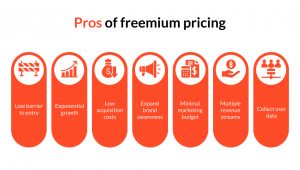 Benefits of premium pricing