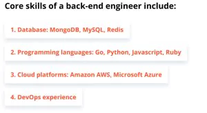 Back-end developer's skills