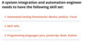 Automation engineers' skills