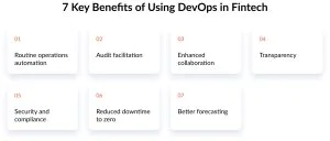 Fintech DevOps benefits