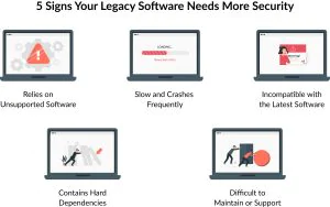 legacy system